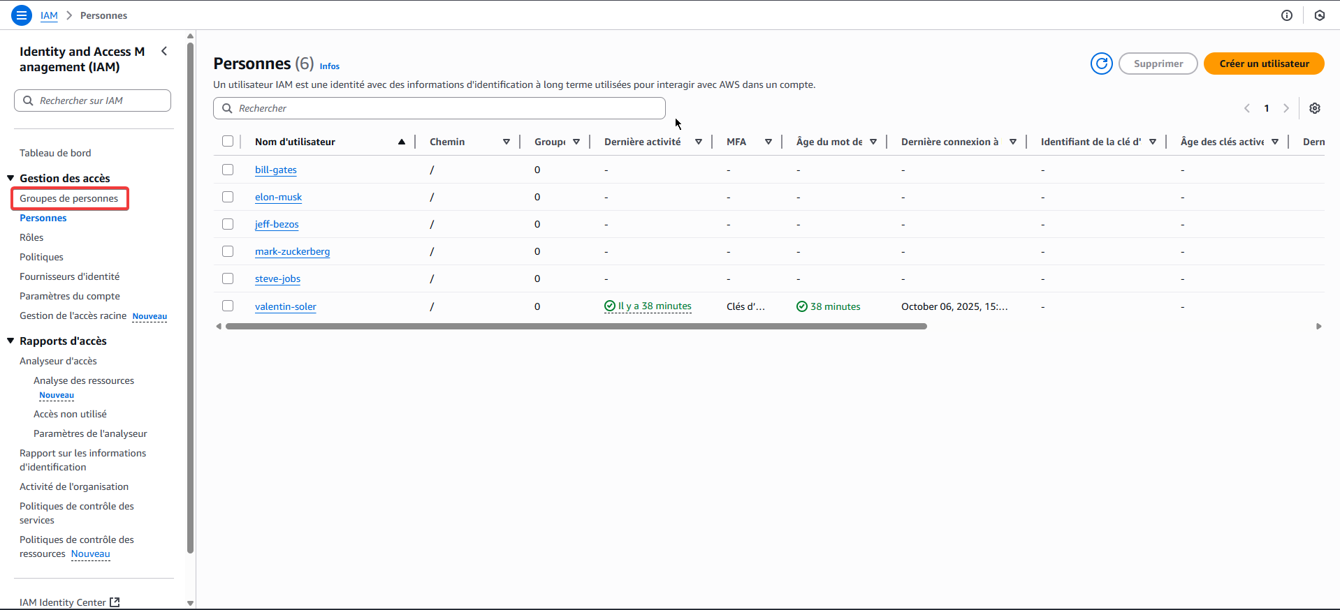 Crée des groupes et utilisateurs sur AWS IAM